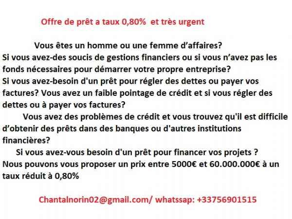 Services offerts, Entrepreneurs